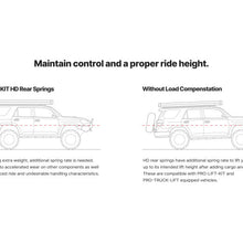 Illustration Guide