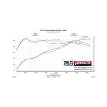 Flowmaster Delta Force Performance Air Intake