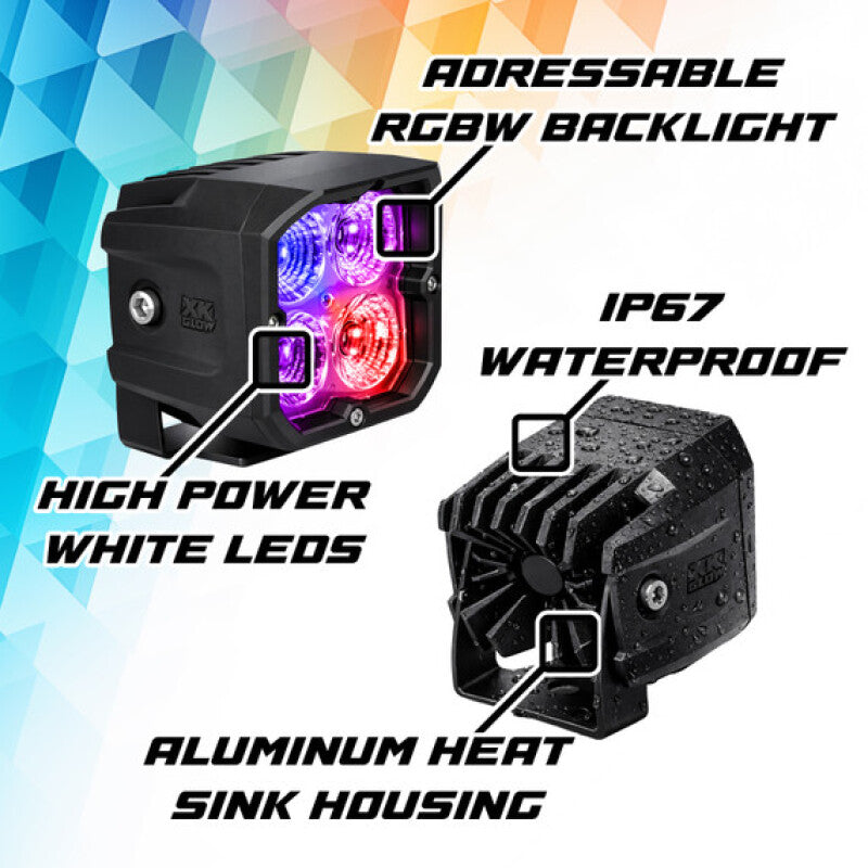 User 1