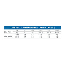 Buyers Guide