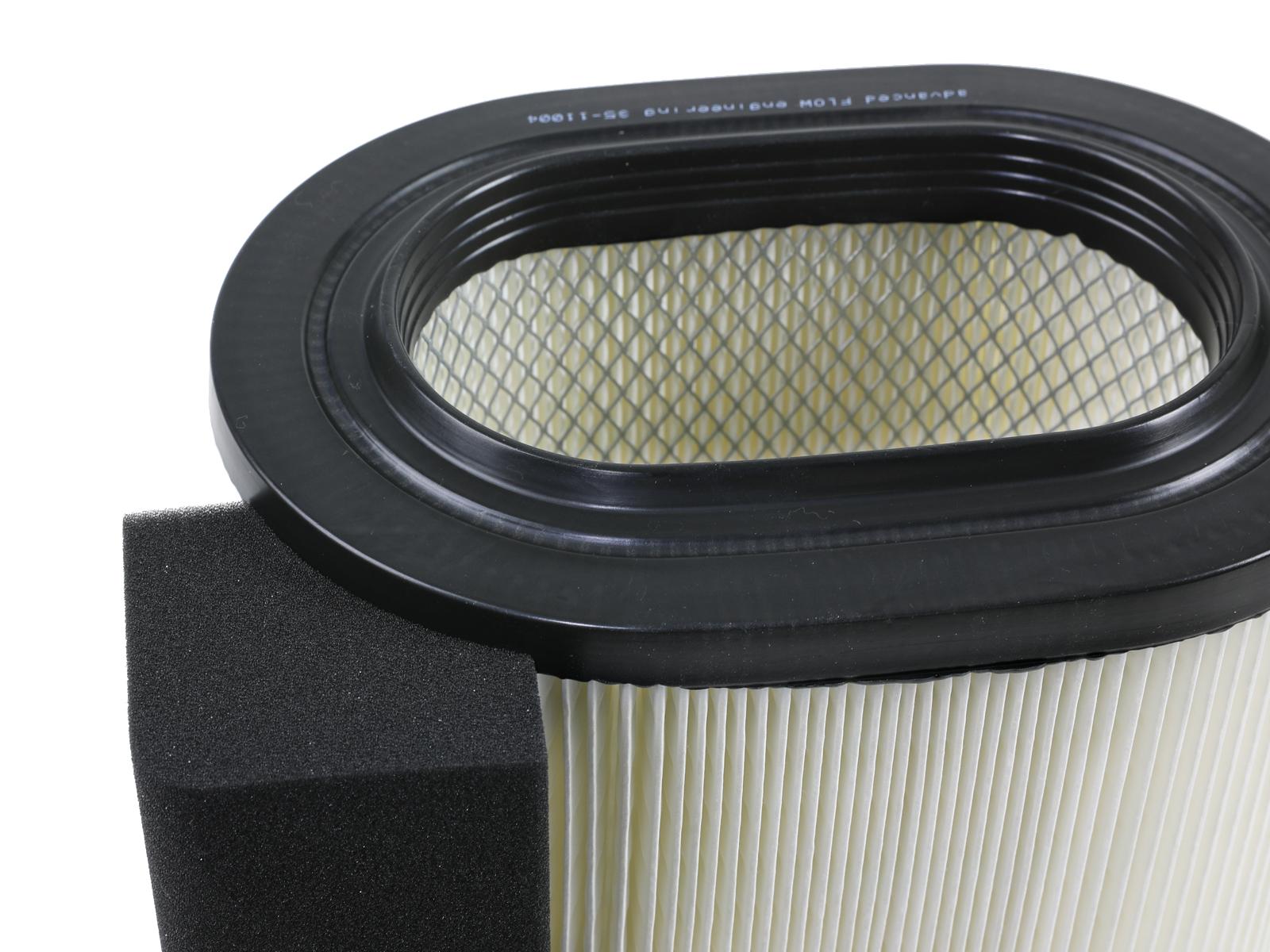 aFe POWER PROGUARD OE Replacement Air Filter - 35-11004