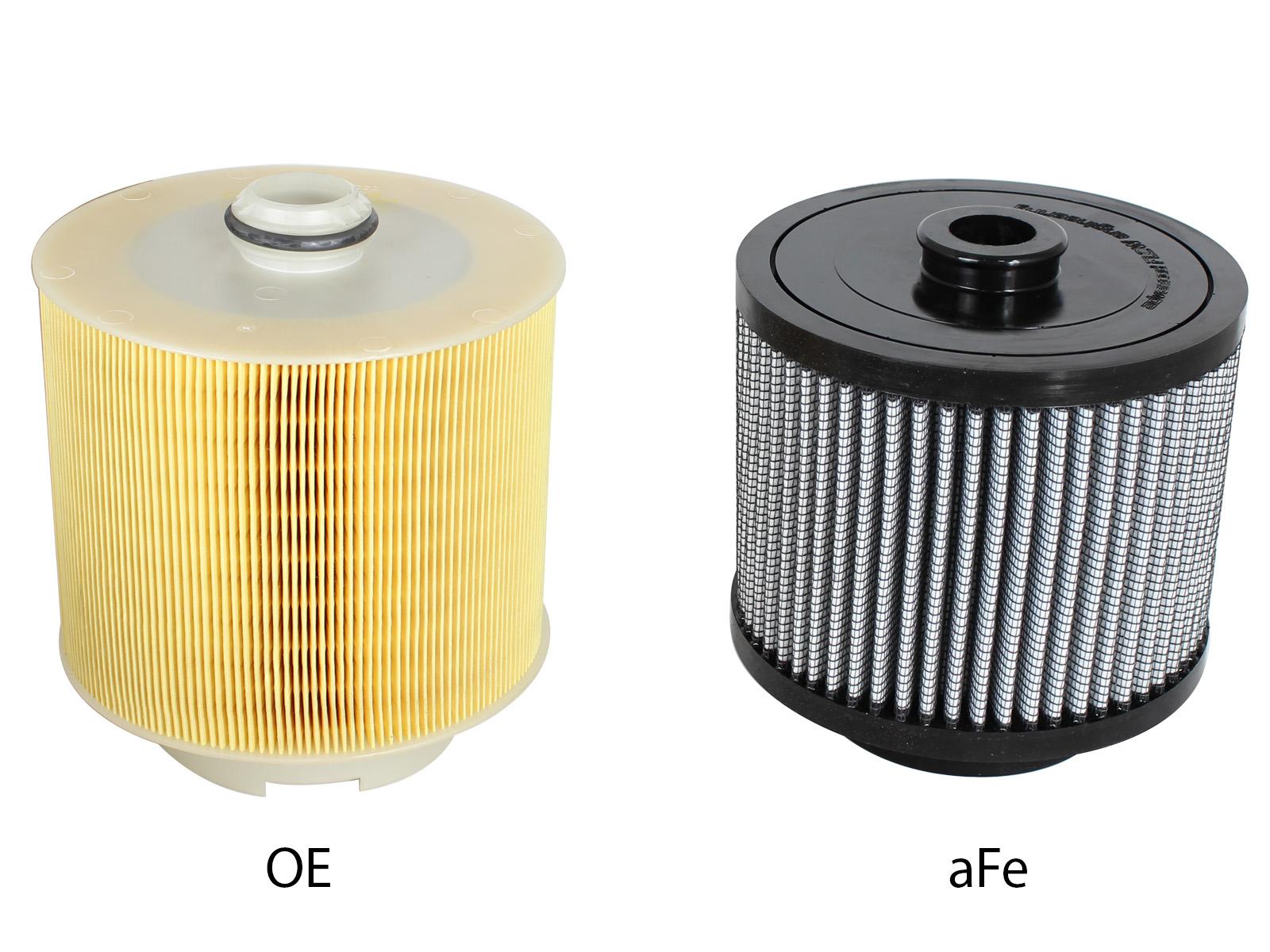 AFE Magnum FLOW OE Replacement Air Filter w/ Pro DRY S Media (2005-2011 A6, A6 Quattro, A6 Quattro, A6 Quattro) - 11-10125