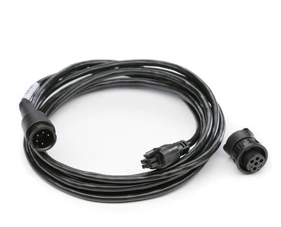 Edge Products EAS Starter Kit - 98602