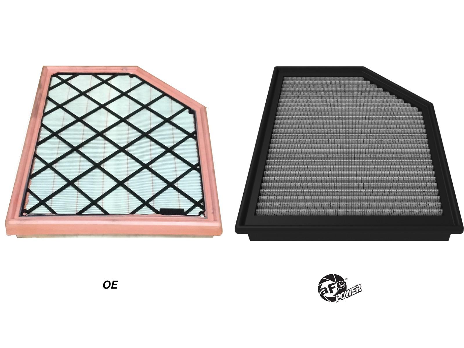 AFE Magnum FLOW OE Replacement Air Filter w/ Pro DRY S Media (2022-2025 Bronco Raptor, Ranger Raptor) - 30-10413D