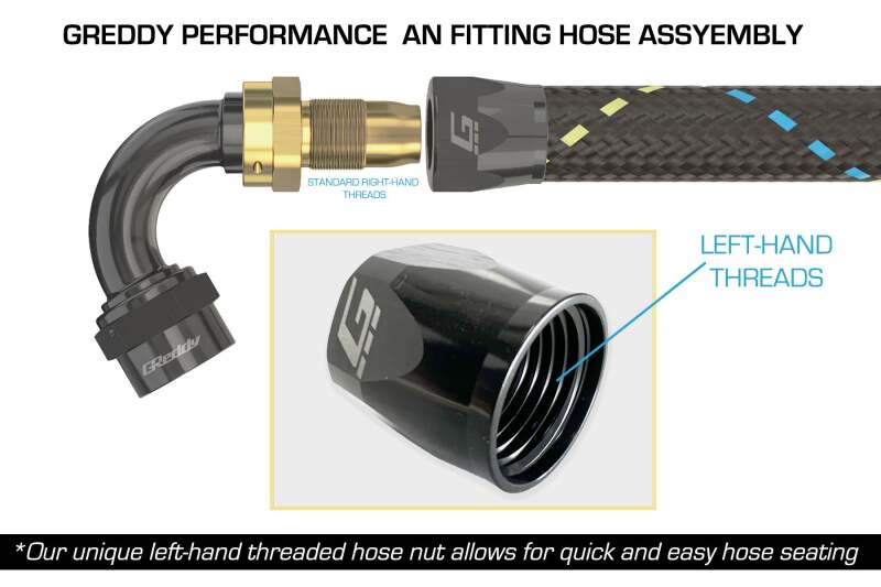 GReddy AN12 45 DEGREE HOSE END SWIVEL BLACK/GOLD ANODIZED