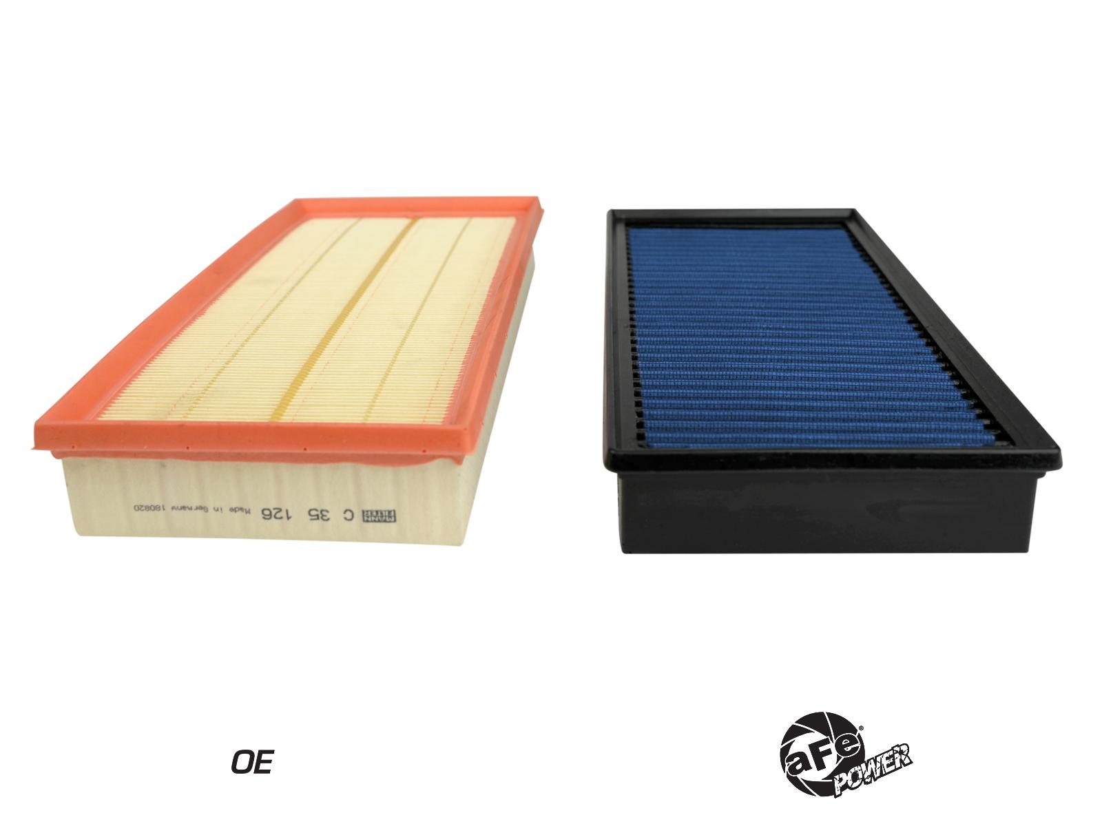 AFE OE Replacement Air Filter (2010-2019 Land Rover Range Rover V8-5.0L) - 30-10284
