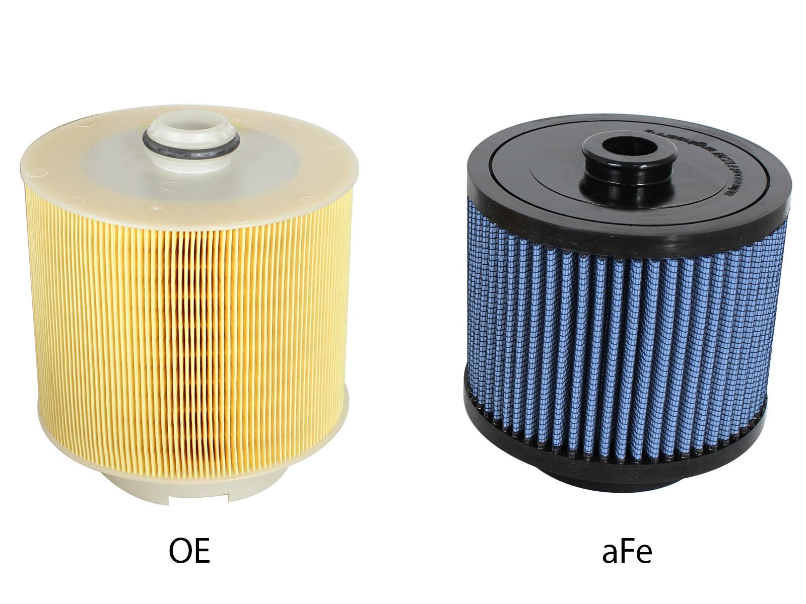 AFE Magnum FLOW OE Replacement Air Filter w/ Pro 5R Media (2005-2011 A6, A6 Quattro, A6 Quattro, A6 Quattro) - 10-10125