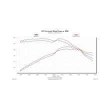 Flowmaster Performance Air Intake - Delta Force - 07-11 Wrangler 3.8L