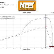 NOS  Plate Wet Nitrous System - Mopar. - 05184BNOS