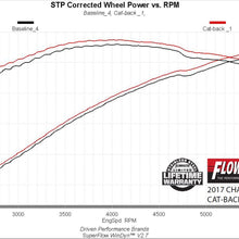 717920_dyno19170.jpg