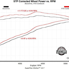 717995_dyno.jpg