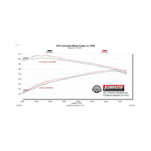 Flowmaster FlowFX Extreme Cat-Back Exhaust System (2010-2022 Toyota 4Runner 4.0-liter) - 717972