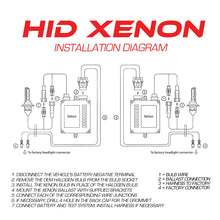 Oracle H13 BiXenon Replacement Bulb - 6000K