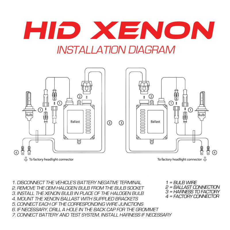 Oracle H13 BiXenon Replacement Bulb - 6000K