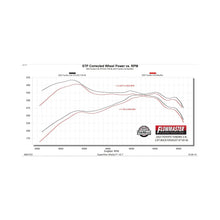 Flowmaster FlowFX Cat-Back Exhaust System - 718156