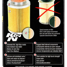 Photo - in package