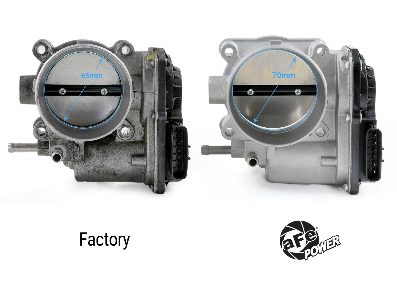 AFE 70mm Throttle Body (2013-2020 BRZ , 86 , FR-S) - 46-39106