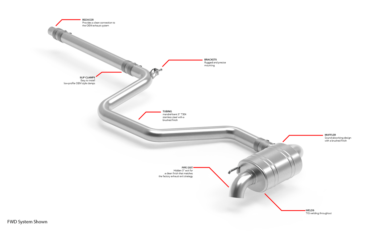 APR Catback Exhaust System - Tiguan (MK2) (FWD) - CBK0055