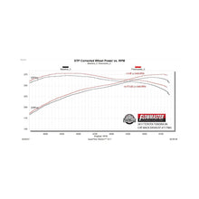 Flowmaster FlowFX Extreme Cat-Back Exhaust System (2007-2021 Toyota Tundra 4.7 and 5.7-liter) - 717983