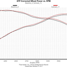817664_graph.jpg
