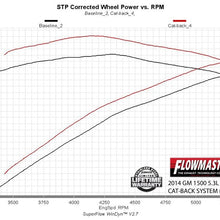 817669_dyno.jpg