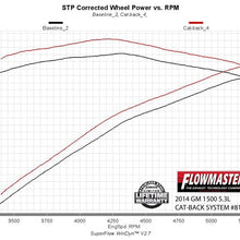 817672_dyno.jpg