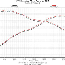 817692_graph.jpg