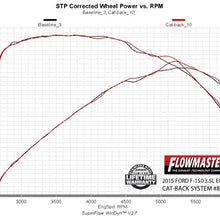817725_dyno.jpg