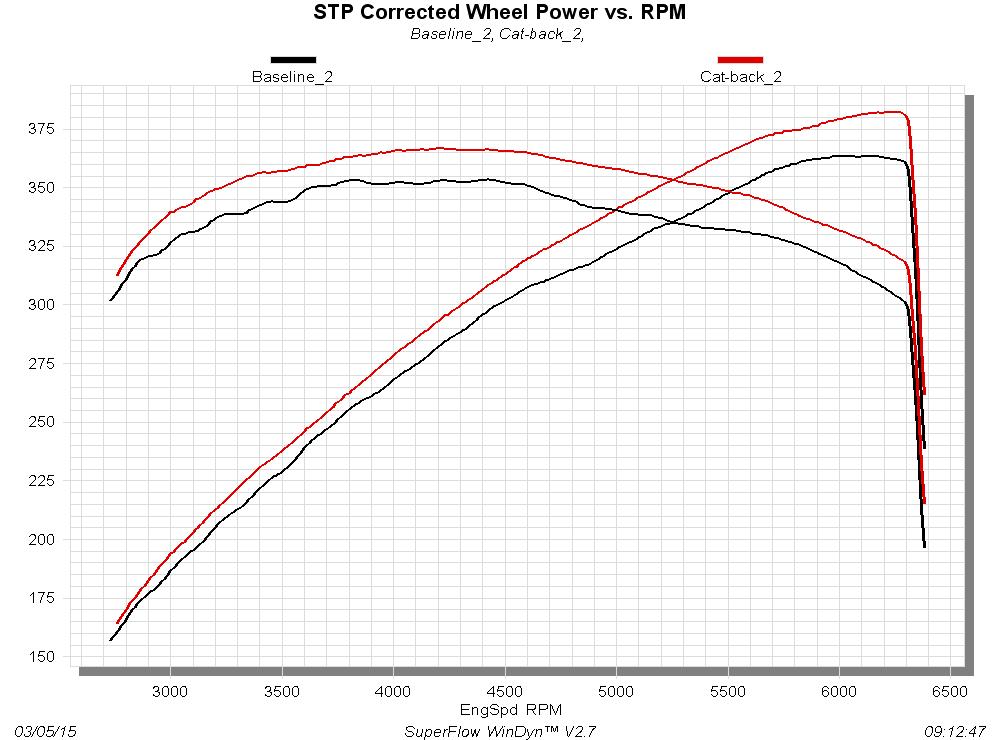 817740_dyno19252.jpg