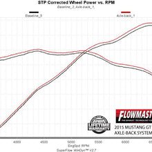 817749__dyno.jpg