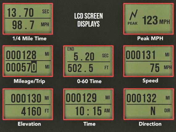 Holley GPS Speedometer.  - 553-123