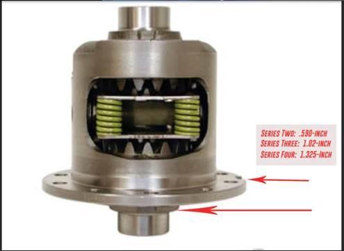 Mr. Gasket Ring Gear Spacer with Bolts.  - 902A