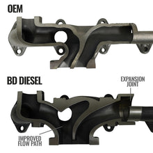 BD Diesel Exhaust Manifold Kit Dodge 07.5-18 2500/3500 Pick-Up (2007-2018 Ram 3500, Ram 2500, 2500, 3500) - 1046065