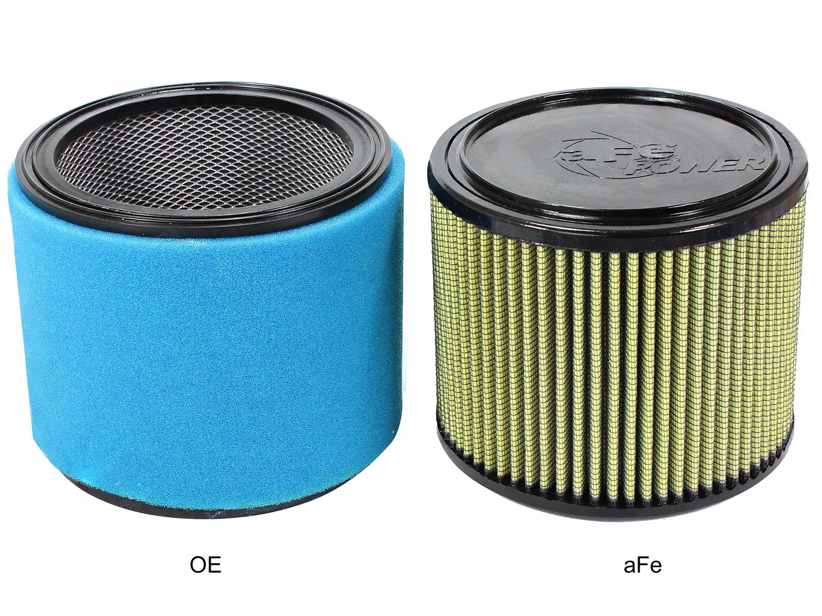 AFE Aries Powersport OE Replacement Air Filter w/ Pro GUARD 7 Media (2013-2015 Wildcat X 1000, Wildcat X Limited) - 87-10067