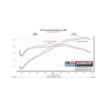 Flowmaster Delta Force Performance Air Intake - 615187