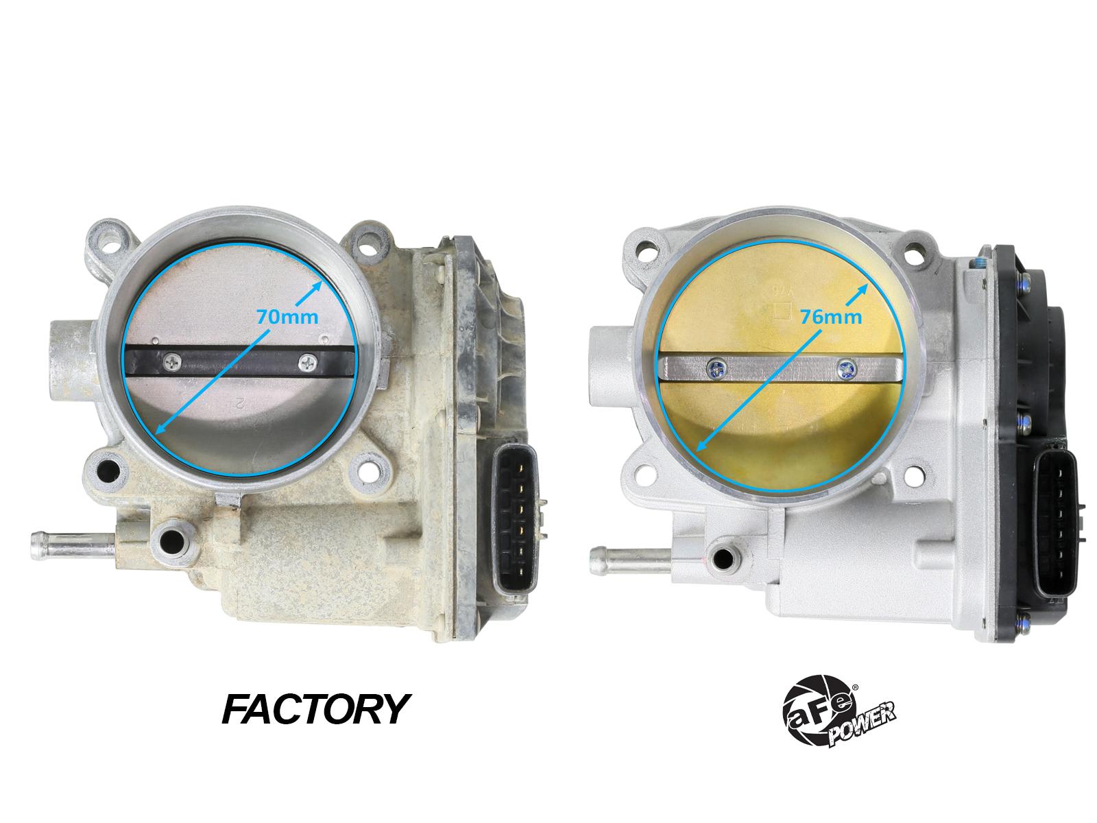 AFE 76mm Billet Throttle Body (2010-2023 Toyota 4Runner V6 4.0L / 2010-2014 Toyota FJ Cruiser V6 4.0L) - 46-39102