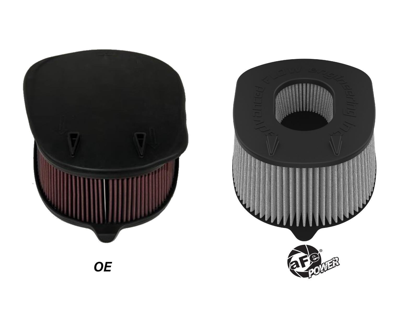 AFE Magnum FLOW OE Replacement Air Filter w/ Pro DRY S Media (2025 1500 RHO) - 10-10409D