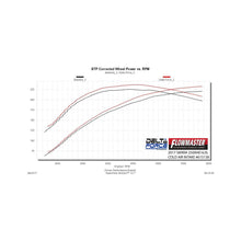 Flowmaster Performance Air Intake - Delta Force - 16-18 2500HD 6.0L
