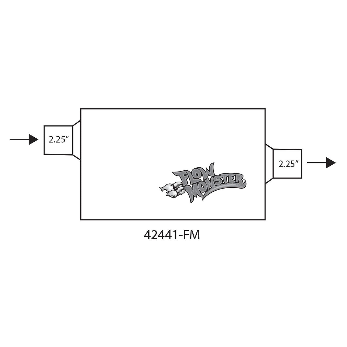 Flowmaster FlowMonster Muffler - 42441-FM