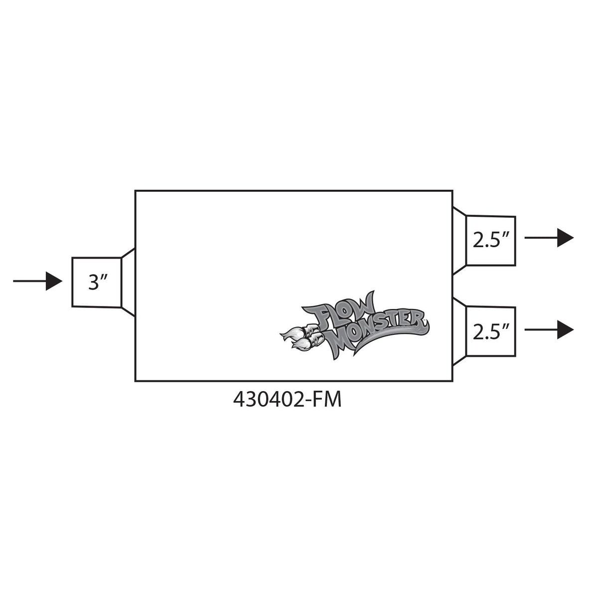 Flowmaster FlowMonster Muffler - 430402-FM