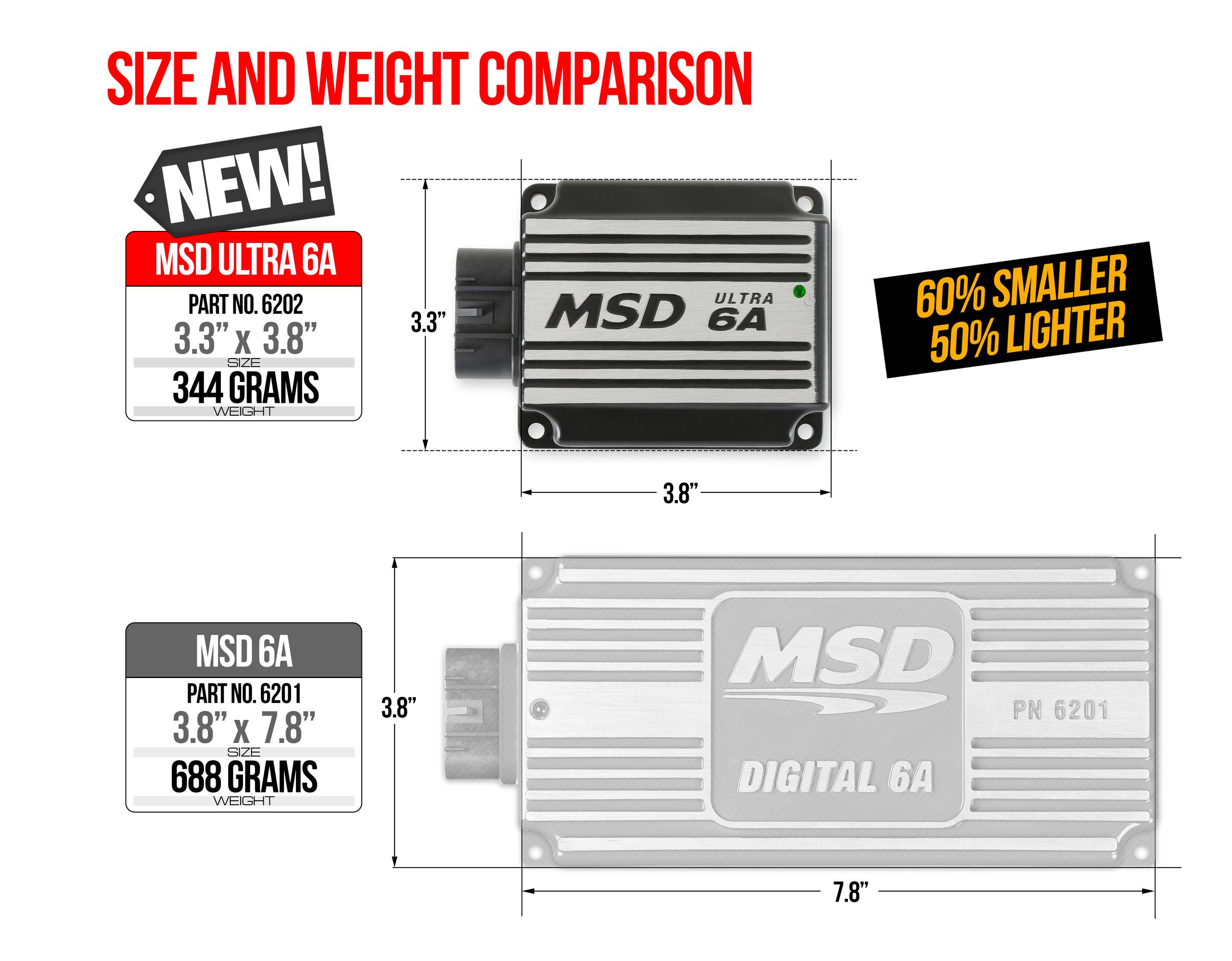 MSD Ultra 6A Ignition Control - Black - 62023