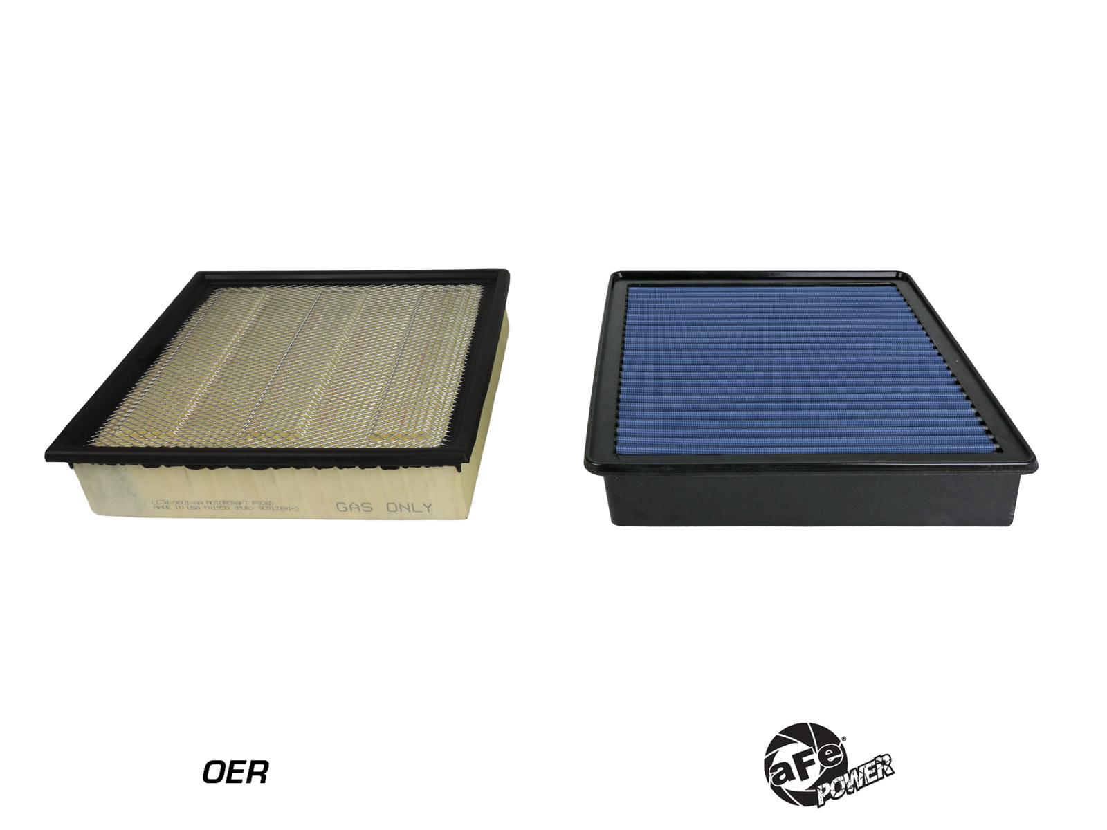 AFE Magnum FLOW OE Replacement Air Filter w/ Pro 5R Media (Ford Trucks 2020 V8-6.7L (td)/7.3L) - 30-10305
