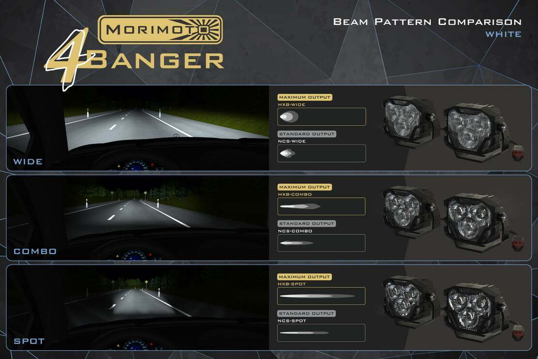 Morimoto 4Banger A-Pillar Kit (2009-2014 F-150)