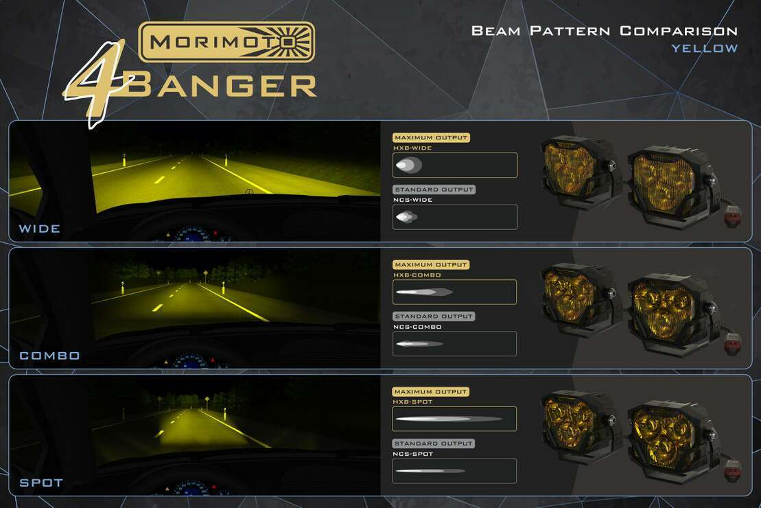 Morimoto 4Banger A-Pillar Kit (2009-2014 F-150)