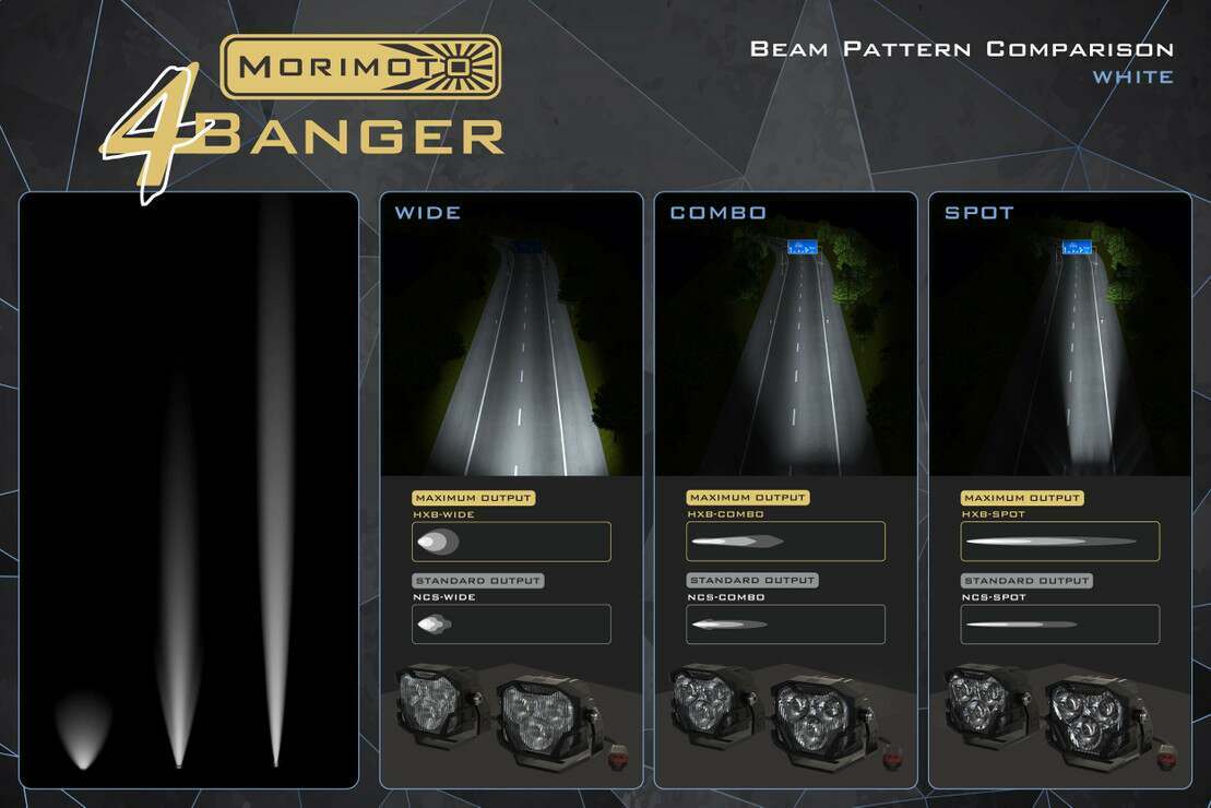 Morimoto 4Banger A-Pillar Kit (2009-2014 F-150)