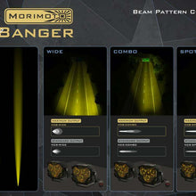 Morimoto 4Banger A-Pillar Kit (2009-2014 F-150)