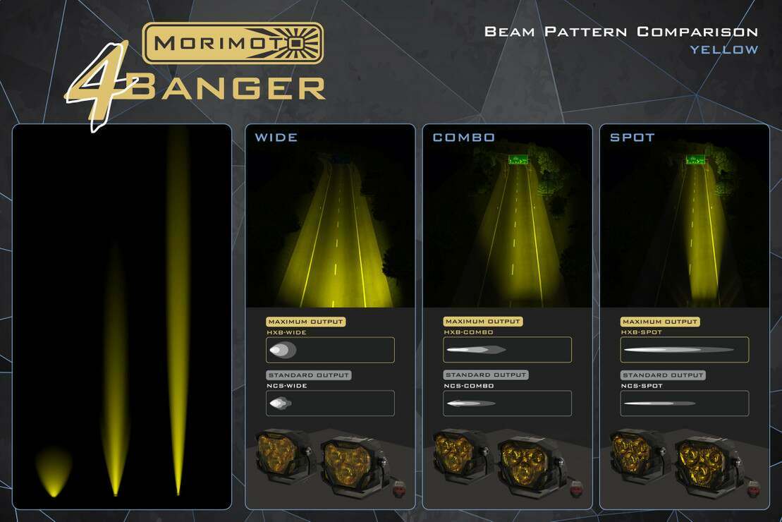 Morimoto 4Banger A-Pillar Kit (2009-2014 F-150)