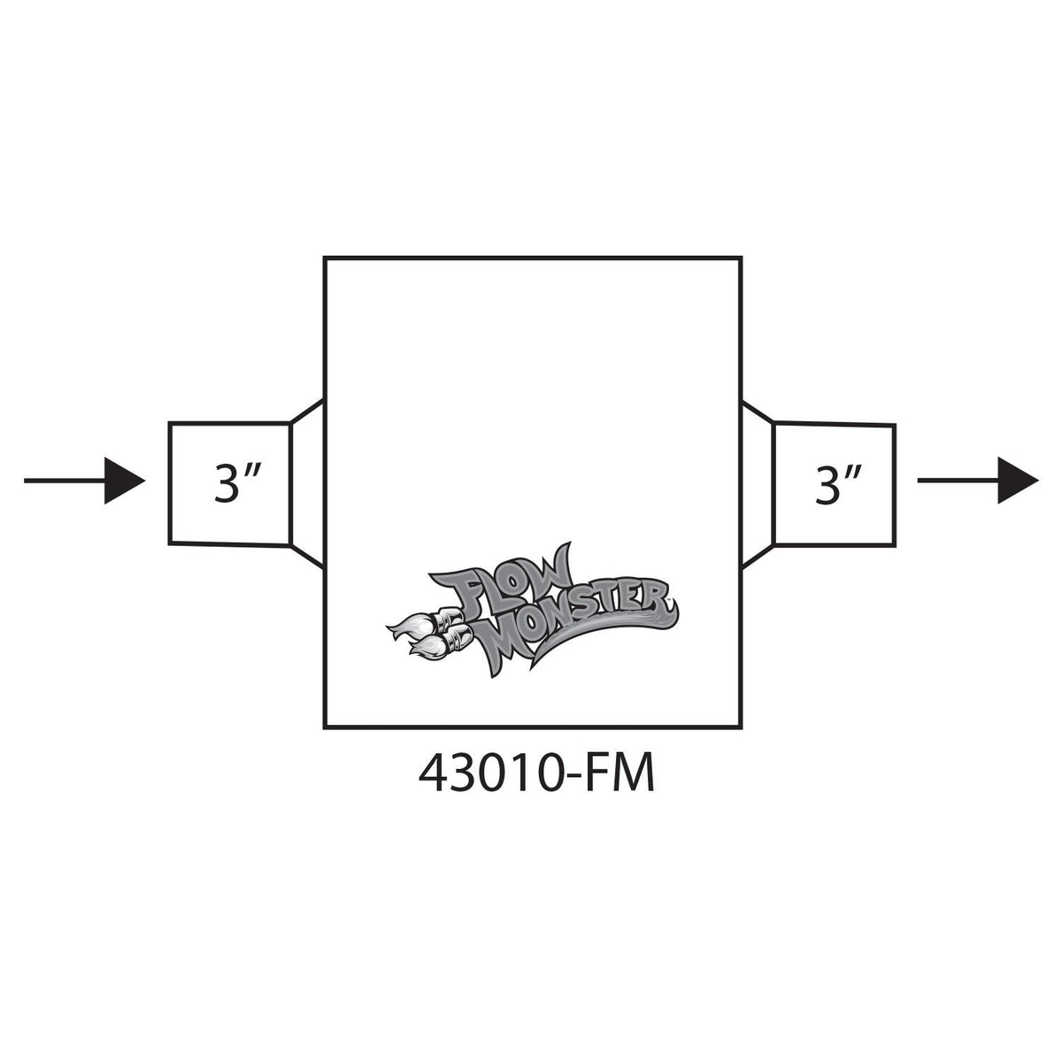 Flowmaster FlowMonster Muffler - 43010-FM