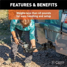 Features and Benefits