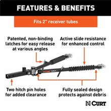 Features and Benefits
